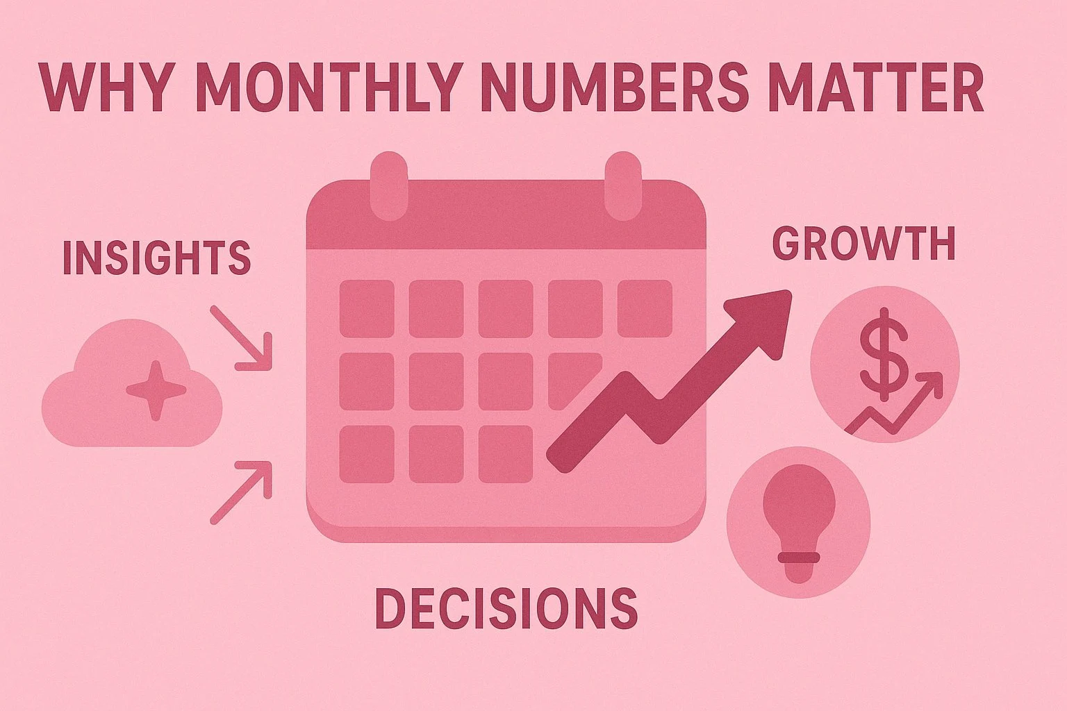 Goal-Based Planning: Turn Dreams Into Monthly Numbers With a Monthly Savings & FIRE Calculator - inline image 1
