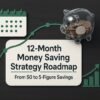 12‑Month Money Saving Strategy Roadmap: From $0 to 5‑Figure Savings 2