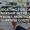 Budgeting for Car Ownership in the U.S Upfront, Monthly & Surprise Costs