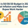 50/30/20 Budget in 2025: Beat Inflation and Make Every Rupee Work Harder
