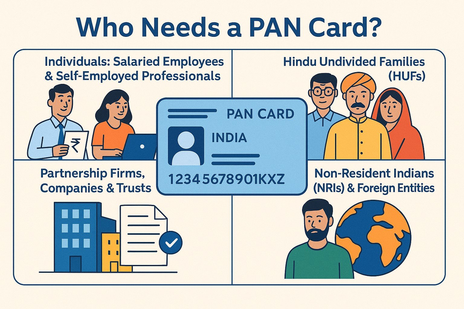 PAN card india eligibility guide