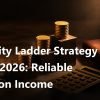 Annuity ladder strategy India 2026 still life with three ascending wooden block ladders holding rupee coin stacks, brass calculator and pocket watch