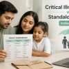 Critical Illness Rider vs Standalone Cover India 2026 - hero image