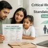 Critical Illness Rider vs Standalone Cover India 2026 - hero image