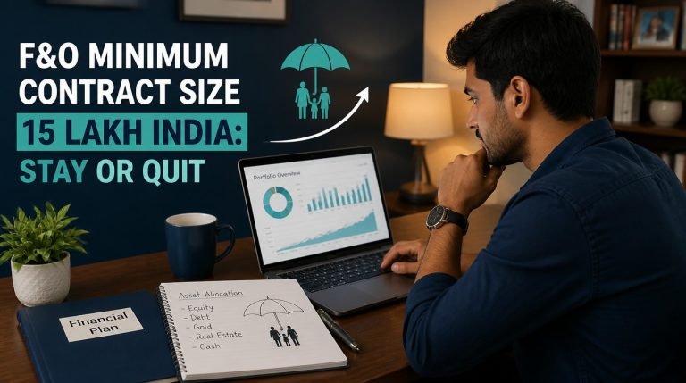 F&O Minimum Contract Size 15 Lakh India: Stay Or Quit - hero image