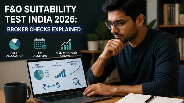 F&O Suitability Test India 2026: Broker Checks Explained - hero image