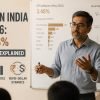 Inflation India May 2026: CPI 3.48% Components Explained - hero image