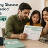 Pre Existing Disease Waiting Period India 2026: IRDAI Cap - hero image