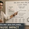 RBI Repo Rate May 2026 Explained: 5.25% Pause Impact - hero image