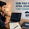 SEBI F&O Rules April 2026 India: 7 Key Changes - hero image