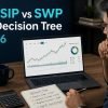 STP vs SIP vs SWP India: Decision Tree for 2026 - hero image