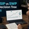 STP vs SIP vs SWP India: Decision Tree for 2026 - hero image