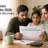 Term Insurance Premium Hike 2026: Why Rates Rose 15-20% In India - hero image