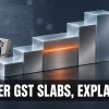 Five steel steps merging into fewer slabs beside a basket of household goods, GST rate rationalisation India 2026